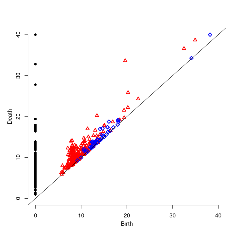 weak-intensity-boundary.png